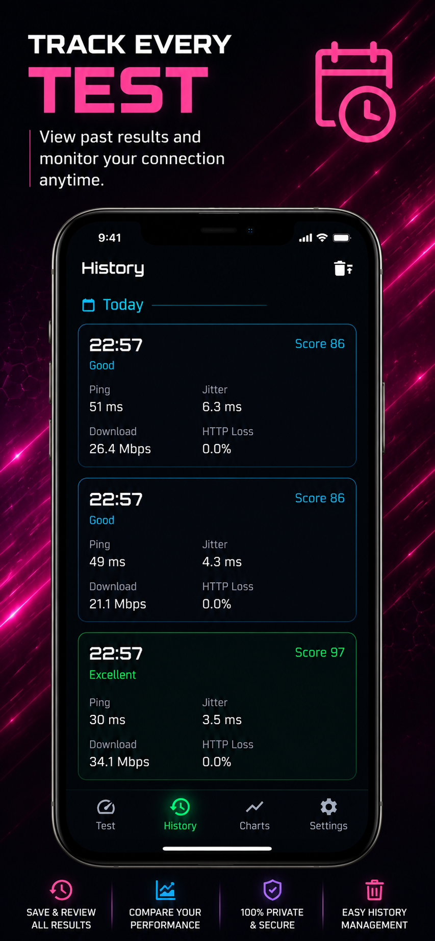 Ping Test history results screen